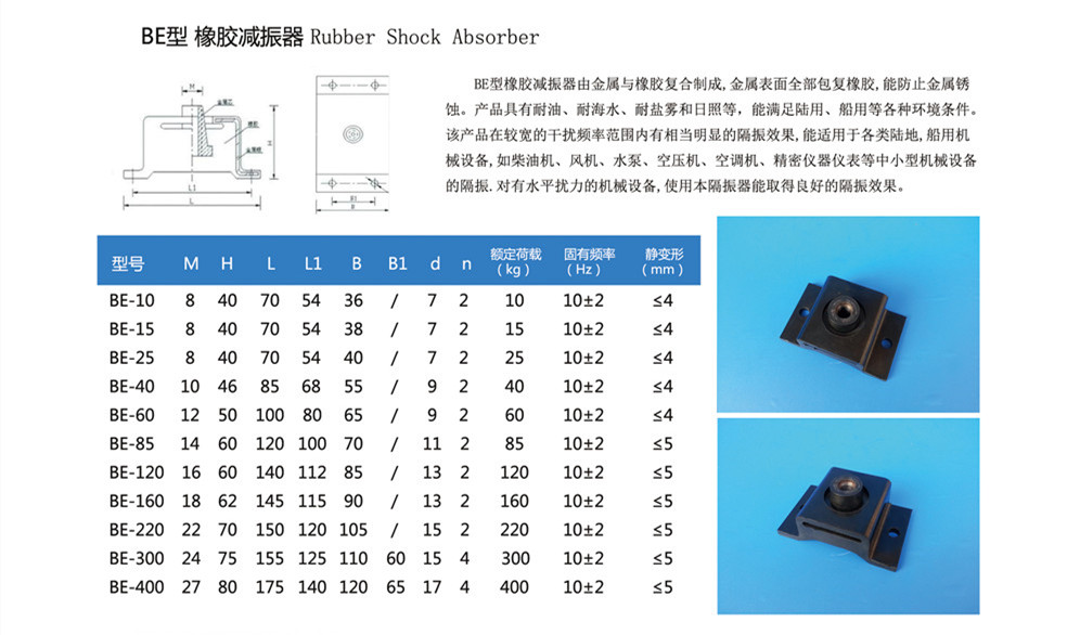 BE型橡胶隔振器参数