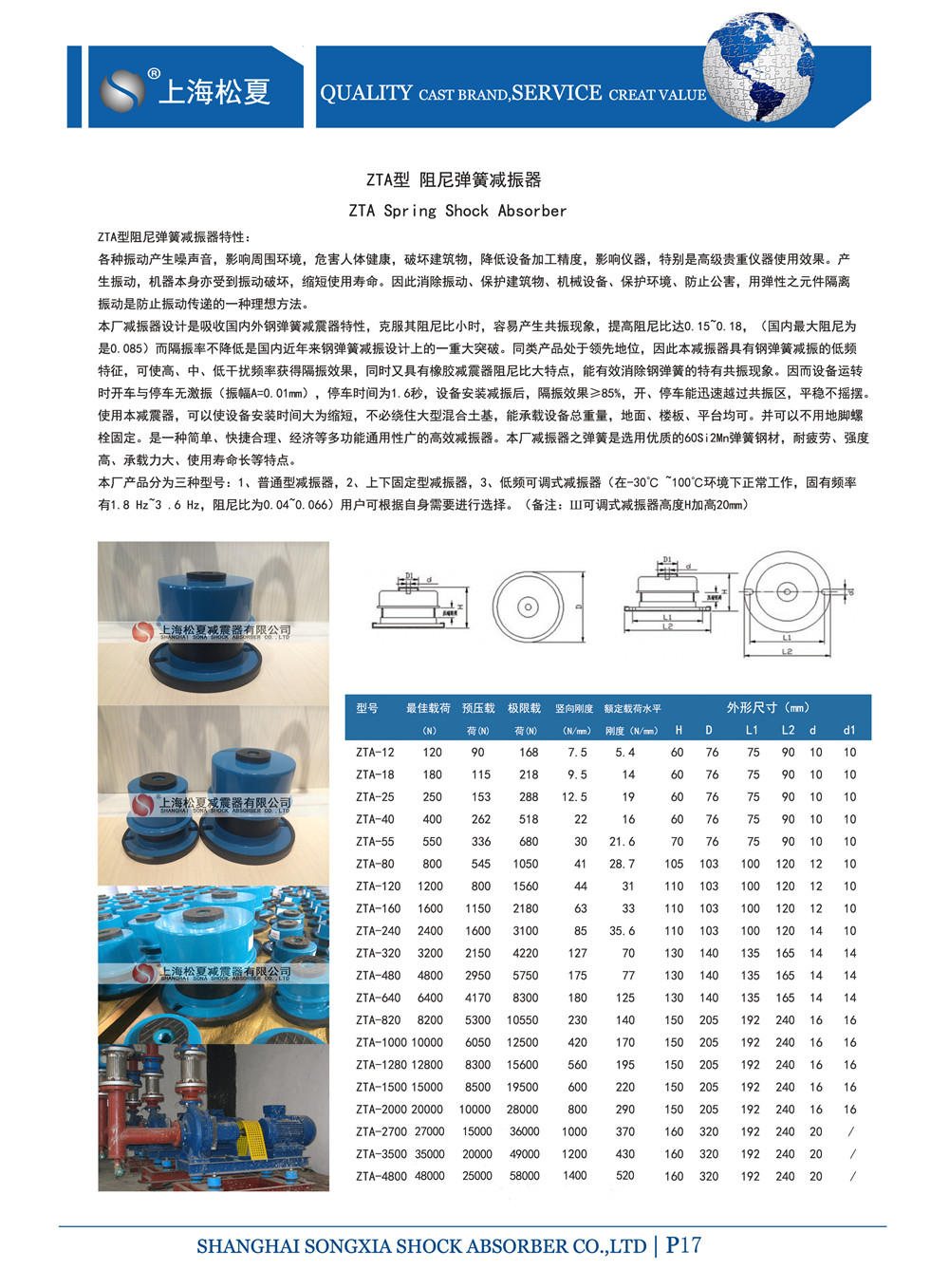 ZTA型阻尼弹簧减震器参数