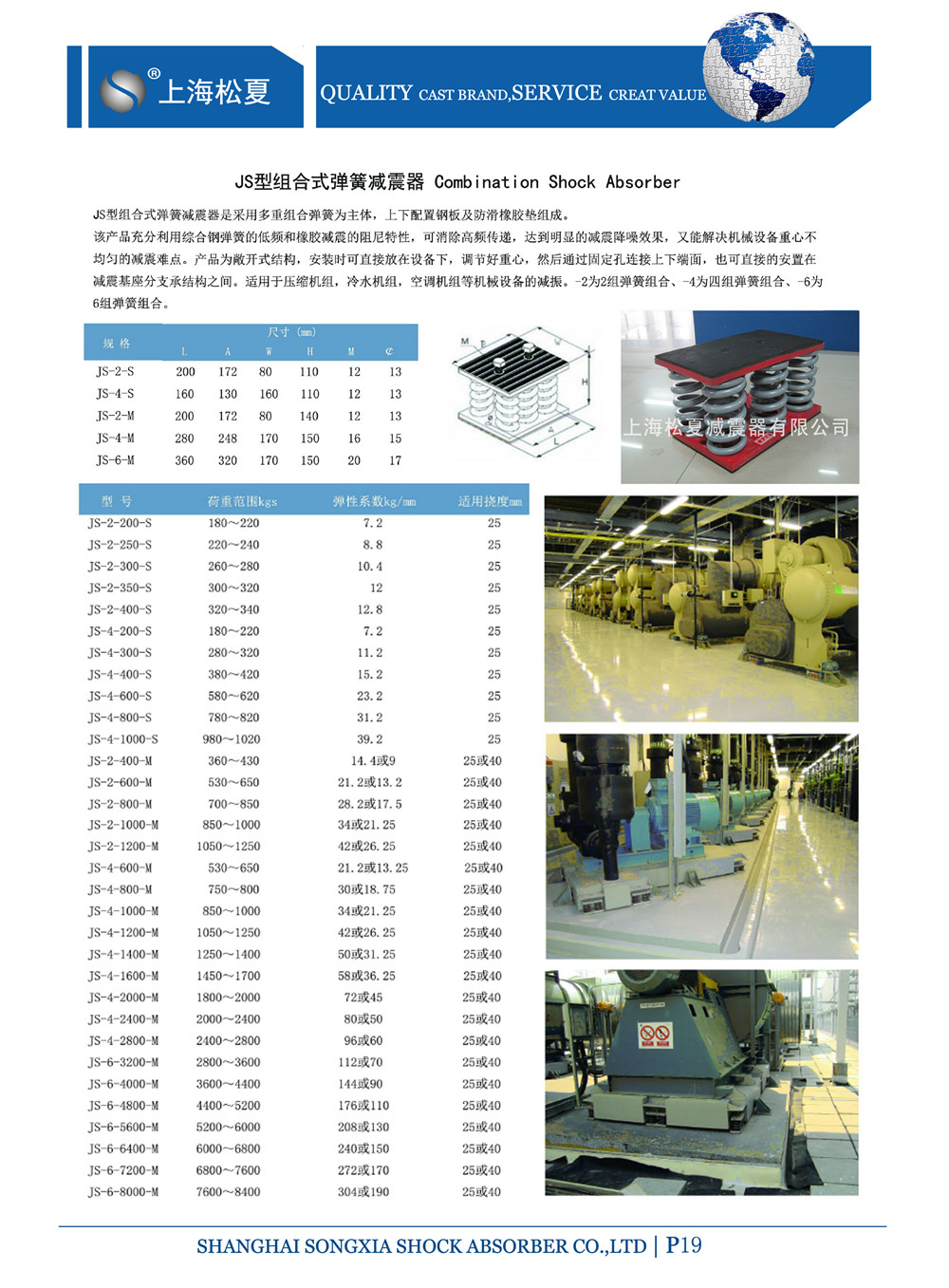   JS型组合式弹簧减震器型号